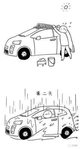 擦車簡筆畫集